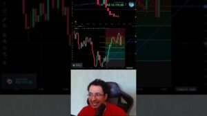 GOLDELL fibonacci região 38.2 #quotex  #iqoption #trader #pocketoption #daytrade #binance #trading