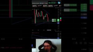 GOLDELL o loss é inevitavel  #iqoption #trading #pocketoption #quotex  #trader #binance #daytrade