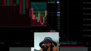 GOLDELL região 50% de fibonacci  #quotex  #iqoption #trader #pocketoption #daytrade #binance