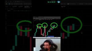 GOLDELL resistência #quotex  #iqoption #trader #pocketoption #daytrade #binance #trading #forex