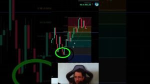 GOLDELL retração de M5 fibonacci região 38.2 #quotex  #iqoption #trader #pocketoption #daytrade