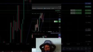 GOLDELL reversão de M1 e retração de M5 #quotex  #pocketoption #trading #iqoption #trader #binance