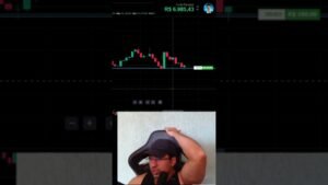 GOLDELL suporte #iqoption #trader #pocketoption #quotex  #daytrade #binance #trading #quotexticaret