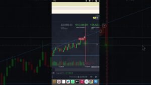 iq option real account trading strategy 2025 #trading  #iqoption#strategy  #viral #shorts #foryou