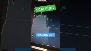 Live scalping. Trading robots. #shorts #deriv #scalping #trading #bot #strategy