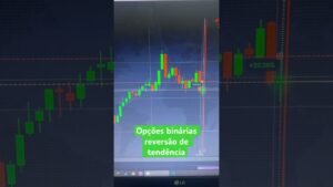 Opção binárias #estrategia #miniindice #daytrade #opçõesbinárias #trader #exnova #iqoption