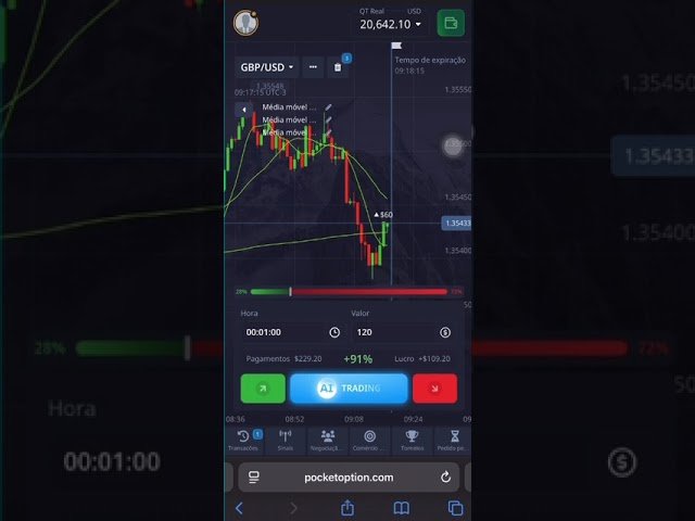 OPERAÇAO DO DIA#trading #podcast #trader #dinheiro #youtubeshorts #youtube