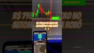 Robô para iqoption #trader #daytrade #tradeiniciante