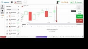 TESTANDO MEU ROBO NA IQ OPTION!