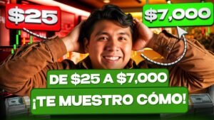 🎓 APRENDE TODO SOBRE | Estrategia Iq Option | Iq Option Desde Cero