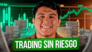 🎯 NO MÁS DUDAS | Iq Option Para Principiantes | Iq Option Desde Cero