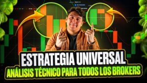 📈 SESIÓN DE TRADING | Estrategia Estructurada en Quotex, 1Prime Options y IQ Option | Sin Misterios