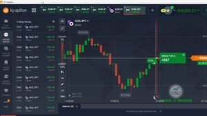 Best strategy for iQ option || IQ option new strategy