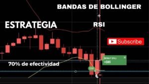 ESTRATEGIA CON 2 SIMPLES INDICADORES
