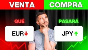 Estrategia de Trading en EUR/JPY 📊 ¿Subida real o falsa ruptura? Estrategia con Bandas de Bollinger