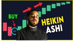 HEIKIN ASHI – 7×0 NAPOLARIUM BROKER – ESTRATÉGIA 2025 (PARA BATER META TODO DIA!)