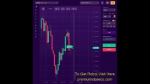 How to Make Profit on IQCent Broker with Robot Cross Signal Pro