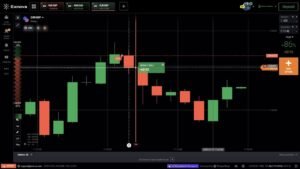 Nadie Cree Que Esta Estrategia Funciona… Hasta Que Ven los $144 😳