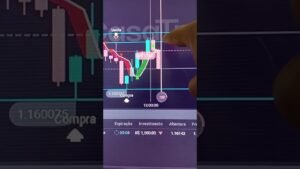 Operando com Sinais da Minha Sala de Sinal.