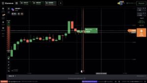 Rentabilidad Real 🔥 $500 USD con Estrategia Fácil de Opciones Binarias