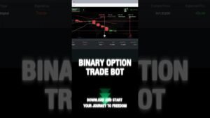 Top Trader Reveals BEST Binary Options Strategy for IQ Option #shorts