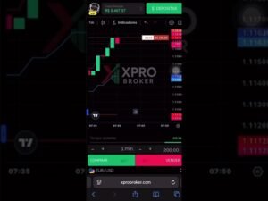 Venha ganhar dinheiro de forma 100% automática, com nosso Copytrading#trading #iq #viral #automated