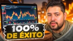 📈 TRADING EN IQ OPTION CON ESTRATEGIA ZIGZAG Y CONFIGURACIÓN DE INDICADORES PARA LATINOAMÉRICA