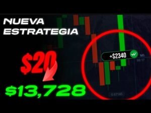 Convierte $20 en $13,728 con Esta Estrategia Oculta de Pocket Option que Domina Tendencias Bajistas