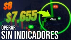De $8 a $7,655 en Opciones Binarias | Estrategia de Acción de Precio SIN Indicadores