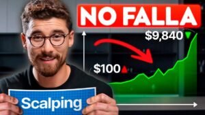 Esta Estrategia de Trading en 5 Minutos Funciona Todos Los Días (Te Enseño Cómo)