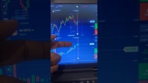 Estrategia 100% efectiva en trading #trading #1miniqoptionstratgy #iqoption