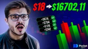 Estrategia Ichimoku + Aroon + AO Para Ganar con Poco Dinero | $18 a $16,702 en Pocket Option 📈