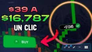 Estrategia Keltner + Estocástico para Opciones Binarias | De $39 a $16,787 en 9 Minutos