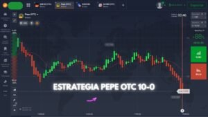 ESTRATEGIA PEPE OTC 5 MINUTOS IMPLACABLE 10 0  #indicadores #forex #trading