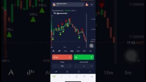 IQ Option – Best High Accuracy Future Signals Indicator Setup on Mobile