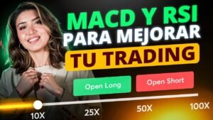 IQ option: ¡Rompí el depósito con una GANANCIA ENORME en minutos!