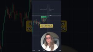 ¡SORPRENDENTES GANANCIAS con Opciones Binarias! 💥📈