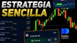 🎓 CURSO OPCIONES BINARIAS | Trading Educativo | Estrategias Para Ganar Dinero