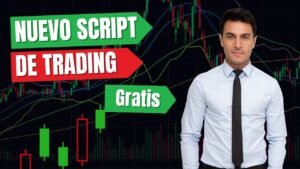 📊 Script Intraday Momentum Index para IQ Option y Exnova | Estrategia de Trading 💹