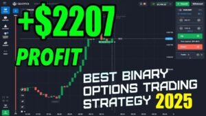 Binary Option Trading Strategy 2025 | Quotex Trading | Trading Robot