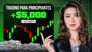 IQ Option | Patrones de velas más importantes explicados fácil