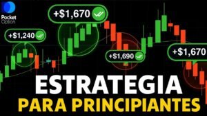 La MEJOR ESTRATEGIA de trading para PRINCIPIANTES! Formación en trading para principiantes! Binomo