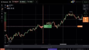 La MEJOR ESTRATEGIA del 2025 para OPCIONES BINARIAS