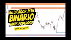 O Indicador MAIS PRECISO para MT4 (Funciona na IQ Option) | Estratégia Binária 2025