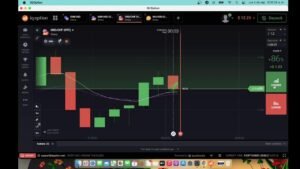 Opciones Binarias | Broker IQ Option