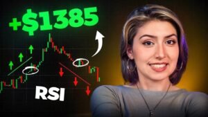 POCKET OPTION TRADING in PAST – I GET PROFIT on IQ Option | IQ Option Live Trading