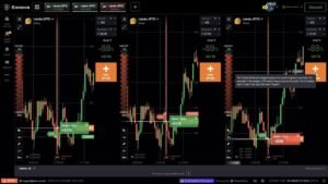 RESULTADOS MENSUALES con Fibonacci 🚀 ¿La estrategia MÁS RENTABLE en Opciones Binarias