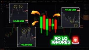 SI VES ESTA SECUENCIA de VELAS… APROVÉCHALA ⚡💰 | Estrategia de TRADING IQ Option (Opciones Binarias)