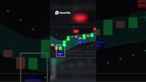 Sinais de Trade  Estratégia Simples e Vencedora!
