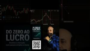 🔥 Estratégia M1 – Opções Digitais #iqoption #orafaellfx